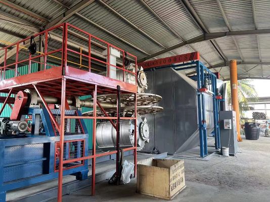 Macchine per lo stampaggio a rotazione completamente automatiche,macchine per lo stampaggio a rullo a navetta,macchine per lo stampaggio a rotazione,macchine per la produzione di prodotti in plastica a rotazione